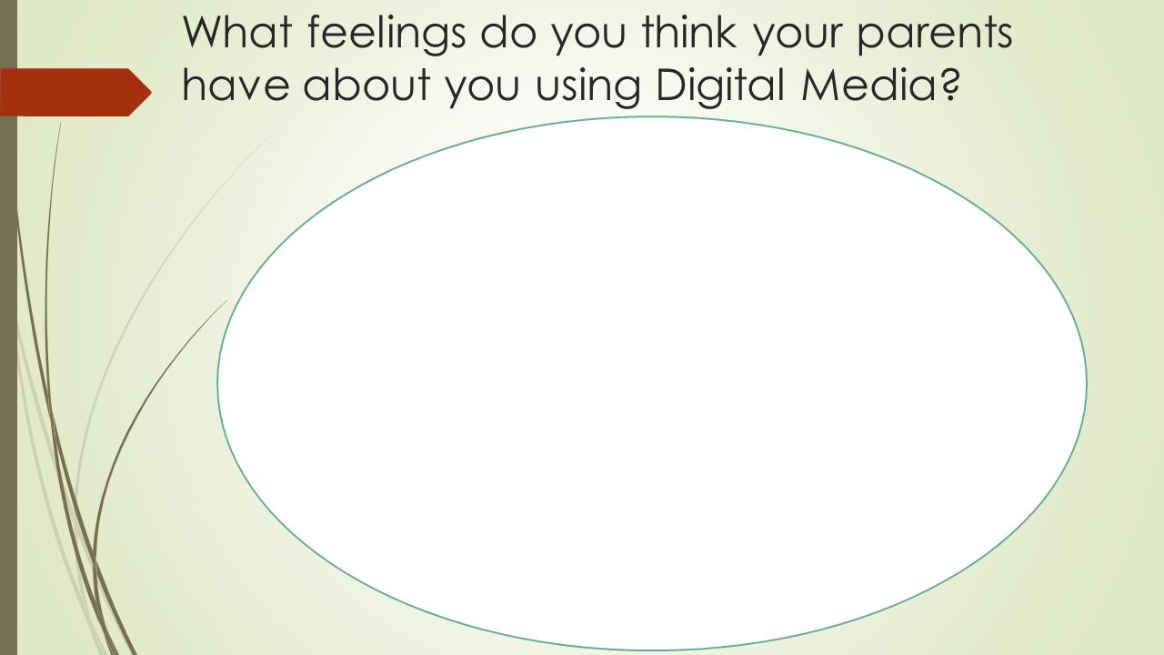 What feelings do you think your parents have about you using Digital Media