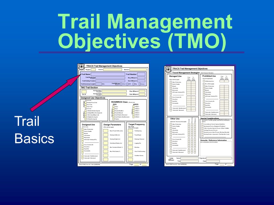 Trail Management Objectives (TMO) Trail Basics
