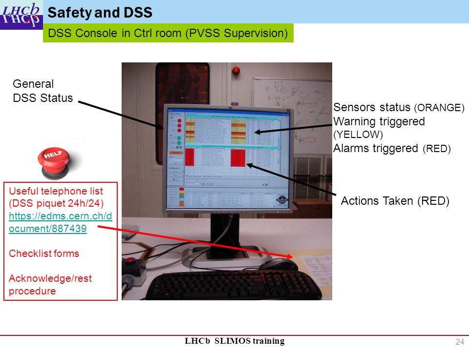 LHCb SLIMOS training Safety and DSS DSS Console in Ctrl room (PVSS Supervision) General DSS Status Sensors status (ORANGE) Warning triggered (YELLOW) Alarms triggered (RED) Actions Taken (RED) 24 Useful telephone list (DSS piquet 24h/24)   ocument/ Checklist forms Acknowledge/rest procedure