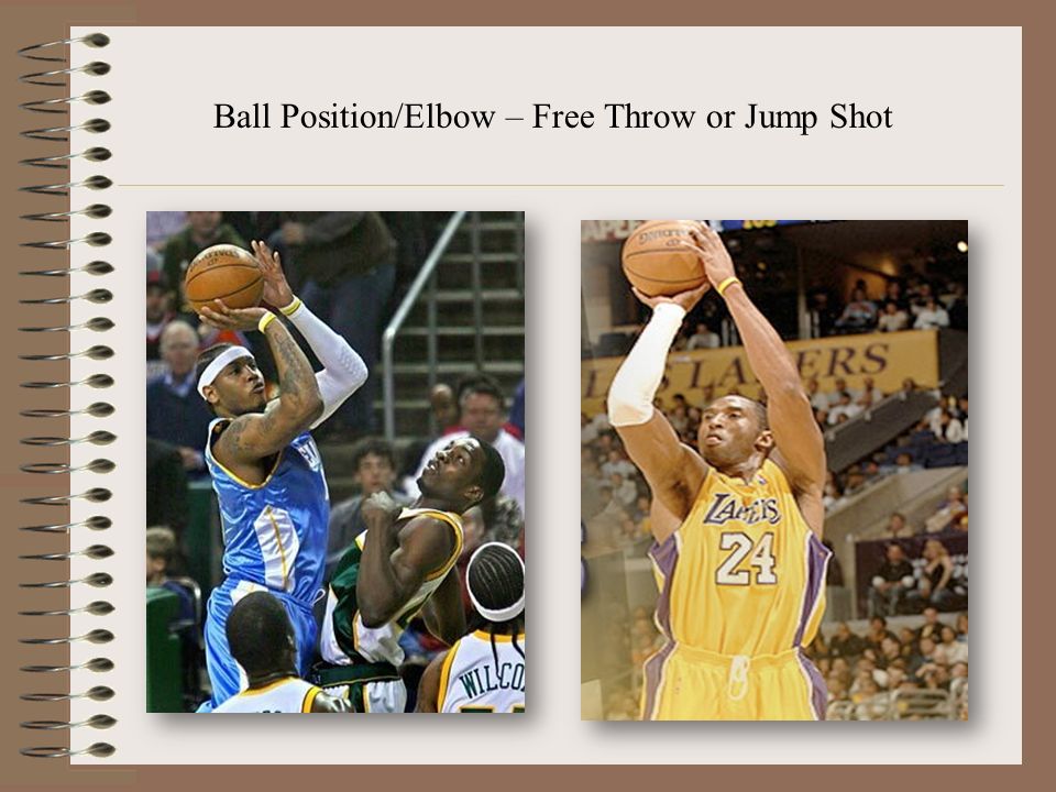Physical Education Basketball Shooting Fundamentals. - ppt download