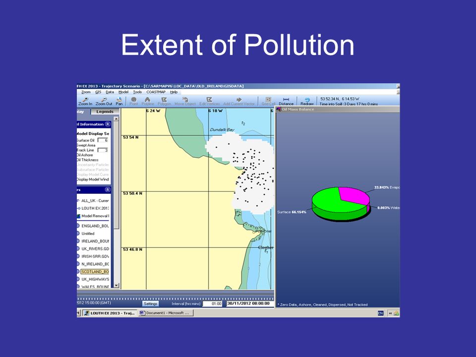 Extent of Pollution