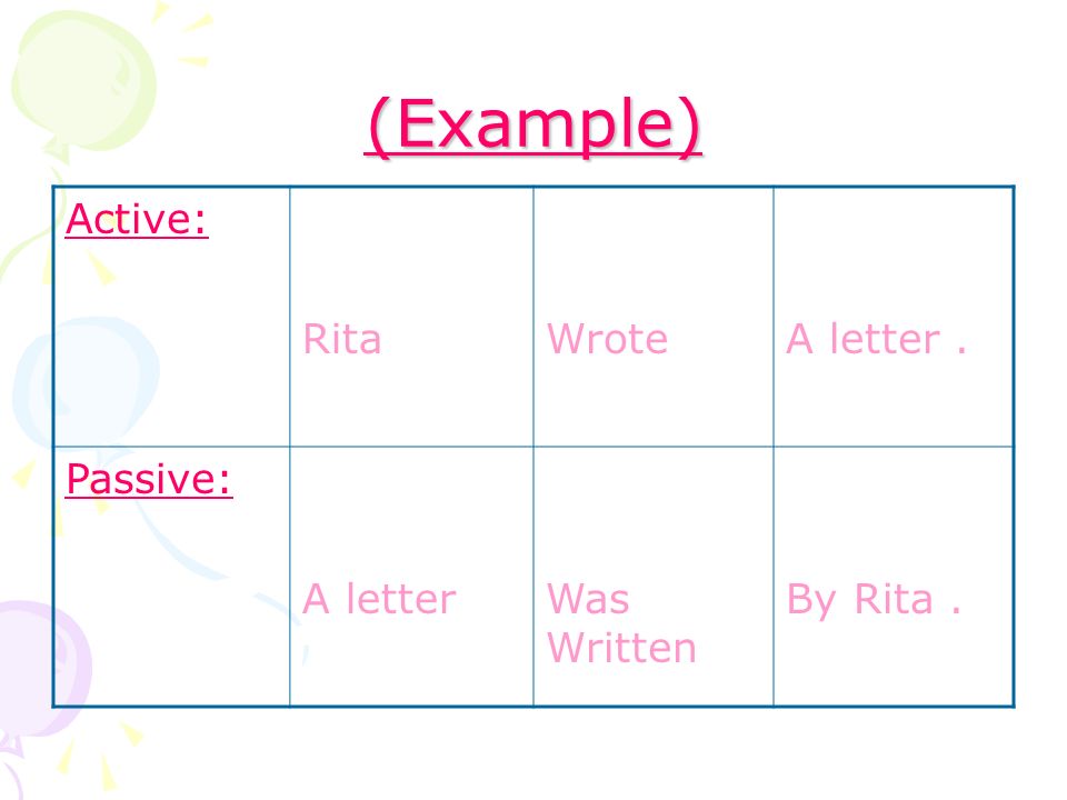 (Example) A letter.WroteRita Active: By Rita.Was Written A letter Passive: