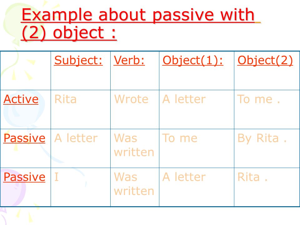 Example about passive with (2) object : Object(2)Object(1):Verb:Subject: To me.A letterWroteRitaActive By Rita.To meWas written A letterPassive Rita.A letterWas written IPassive