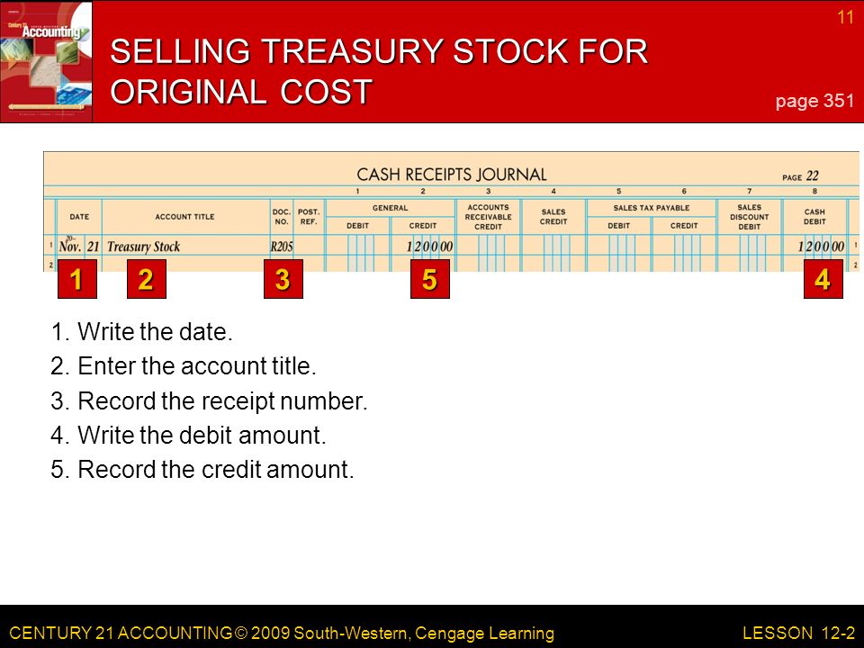 CENTURY 21 ACCOUNTING © 2009 South-Western, Cengage Learning 11 LESSON SELLING TREASURY STOCK FOR ORIGINAL COST page Enter the account title.