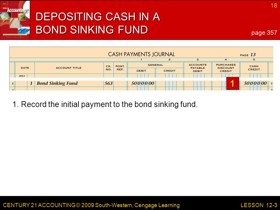 CENTURY 21 ACCOUNTING © 2009 South-Western, Cengage Learning 18 LESSON Record the initial payment to the bond sinking fund.