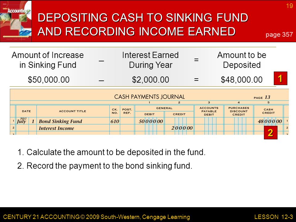 CENTURY 21 ACCOUNTING © 2009 South-Western, Cengage Learning 19 LESSON 12-3 Amount of Increase in Sinking Fund Interest Earned During Year = Amount to be Deposited – $50,000.00$2,000.00=$48, – 2.Record the payment to the bond sinking fund.