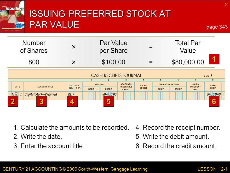 CENTURY 21 ACCOUNTING © 2009 South-Western, Cengage Learning 2 LESSON 12-1 Number of Shares Par Value per Share = Total Par Value × 1.Calculate the amounts to be recorded.