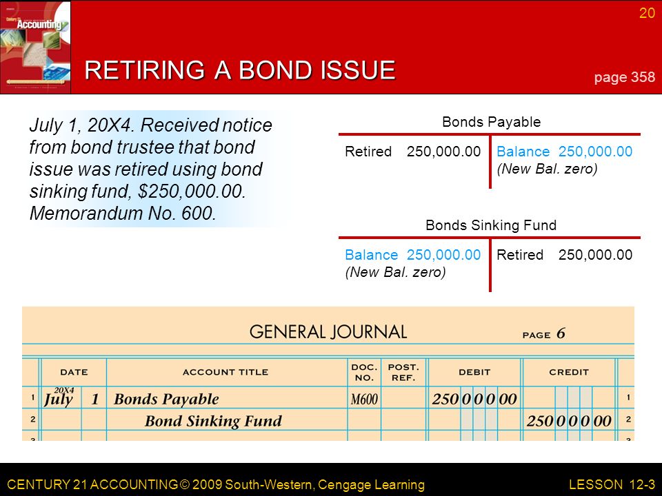 CENTURY 21 ACCOUNTING © 2009 South-Western, Cengage Learning 20 LESSON 12-3 July 1, 20X4.