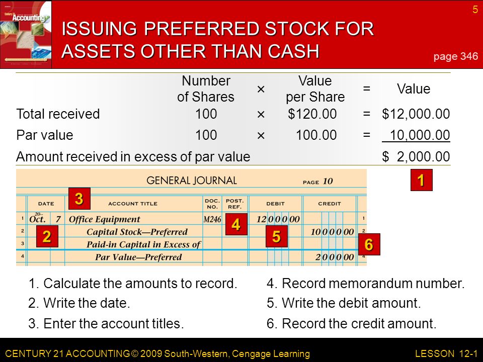 CENTURY 21 ACCOUNTING © 2009 South-Western, Cengage Learning 5 LESSON 12-1 ISSUING PREFERRED STOCK FOR ASSETS OTHER THAN CASH page 346 Number of Shares Value per Share =Value × 4.Record memorandum number.1.Calculate the amounts to record.