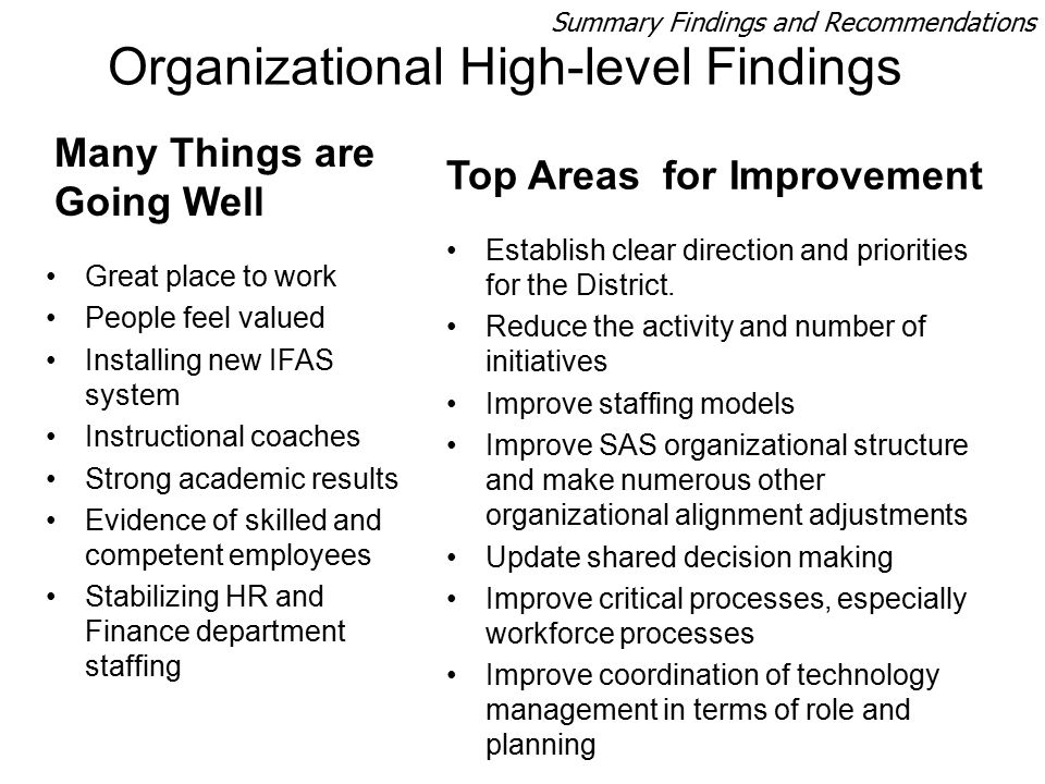 Organizational High-level Findings Many Things are Going Well Great place to work People feel valued Installing new IFAS system Instructional coaches Strong academic results Evidence of skilled and competent employees Stabilizing HR and Finance department staffing Top Areas for Improvement Establish clear direction and priorities for the District.
