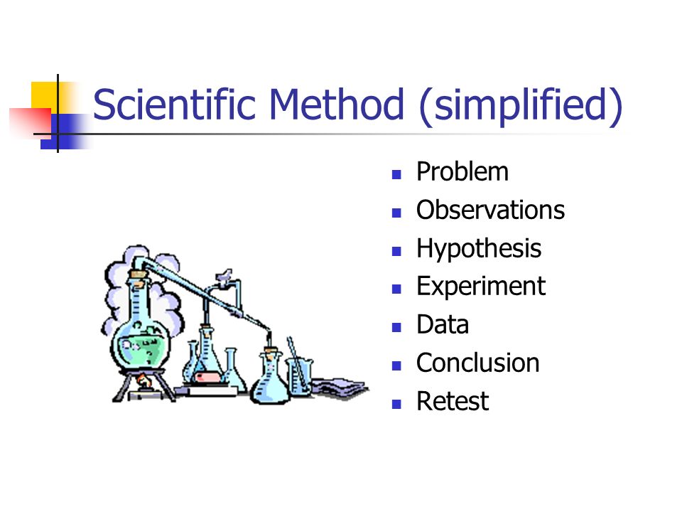 scientific method simplified problem