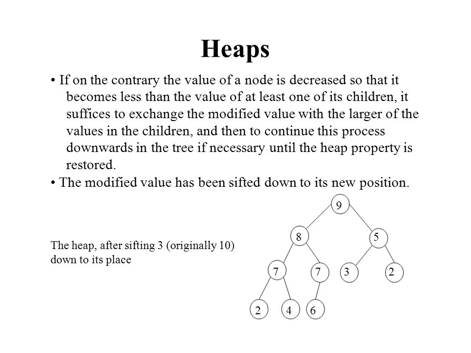 Heaps If on the contrary the value of a node is decreased so that it becomes less than the value of at least one of its children, it suffices to exchange the modified value with the larger of the values in the children, and then to continue this process downwards in the tree if necessary until the heap property is restored.