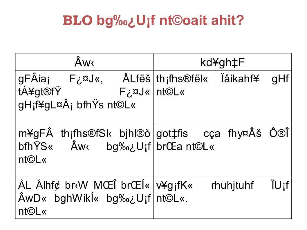 Th F Rhto Aiy Myty Fs Fhd Booth Level Officer O Jh F Gae A Ppt Download