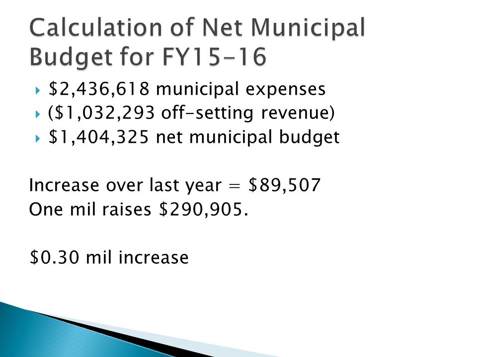  $2,436,618 municipal expenses  ($1,032,293 off-setting revenue)  $1,404,325 net municipal budget Increase over last year = $89,507 One mil raises $290,905.