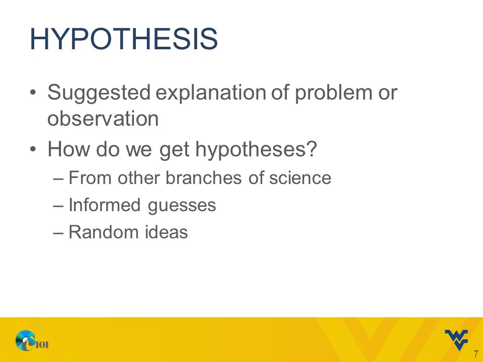 DAY 2: THE SCIENTIFIC METHOD Lakki Chandrasekaran August 19, ppt download