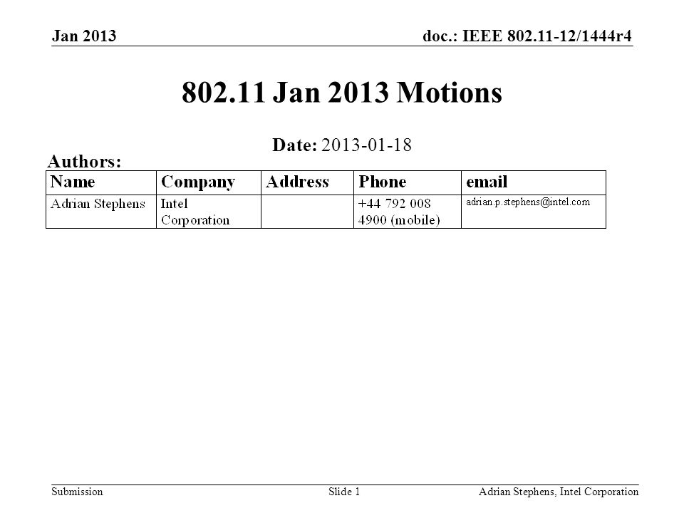 doc.: IEEE /1444r4 Submission Jan 2013 Adrian Stephens, Intel CorporationSlide Jan 2013 Motions Date: Authors: