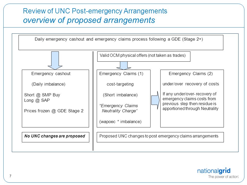 7 Review of UNC Post-emergency Arrangements overview of proposed arrangements Emergency cashout (Daily imbalance) SMP Buy SAP Prices GDE Stage 2 Daily emergency cashout and emergency claims process following a GDE (Stage 2+) Emergency Claims (1) cost-targeting (Short imbalance) Emergency Claims Neutrality Charge (wapoec * imbalance) Emergency Claims (2) under/over recovery of costs If any under/over- recovery of emergency claims costs from previous step then residue is apportioned through Neutrality No UNC changes are proposedProposed UNC changes to post emergency claims arrangements Valid OCM physical offers (not taken as trades)