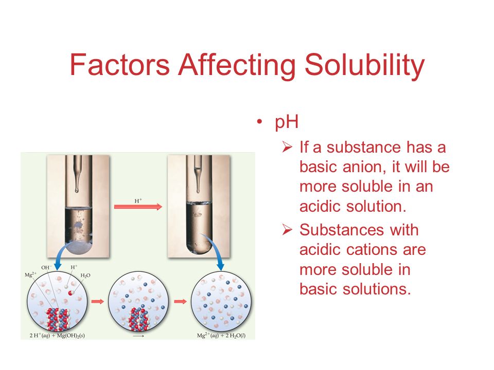 Factors Affecting Solubility pH  If a substance has a basic anion, it will be more soluble in an acidic solution.