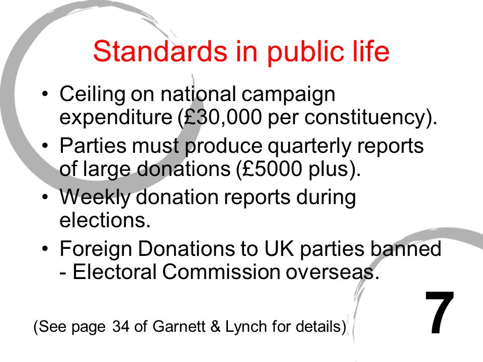 Standards in public life Ceiling on national campaign expenditure (£30,000 per constituency).