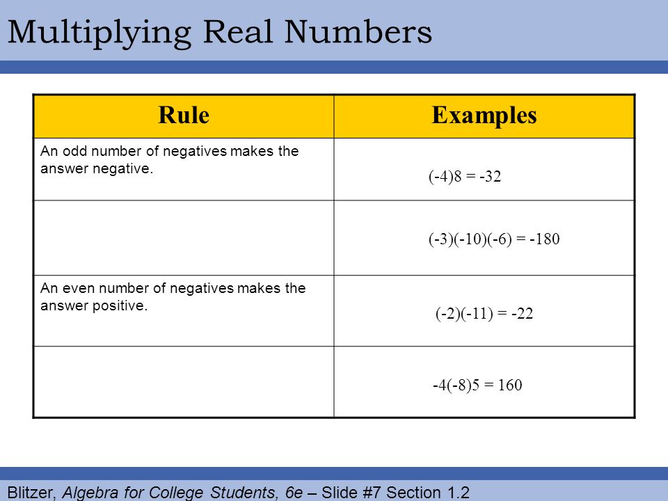 Blitzer, Algebra for College Students, 6e – Slide #7 Section 1.2 Multiplying Real Numbers RuleExamples An odd number of negatives makes the answer negative.