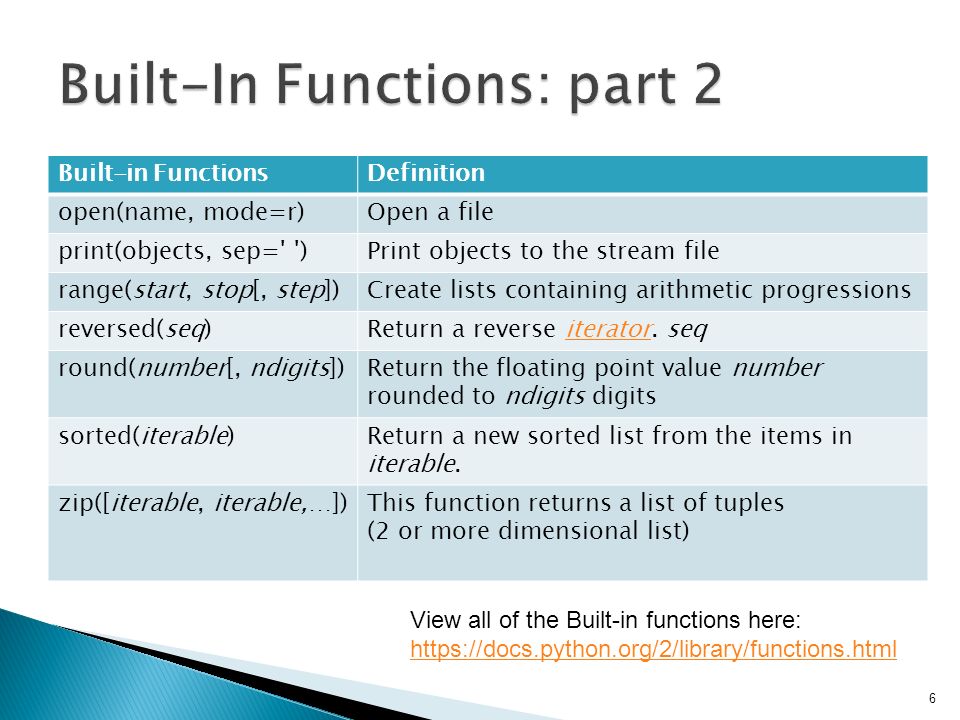 Built-in FunctionsDefinition open(name, mode=r)Open a file print(objects, sep= )Print objects to the stream file range(start, stop[, step])Create lists containing arithmetic progressions reversed(seq)Return a reverse iterator.