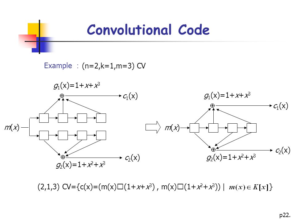 Convolutional Codes P2 Outline 1 Shift Registers And Polynomials 2 Encoding Convolutional Codes 3 Decoding Convolutional Codes 4 Truncated Ppt Download