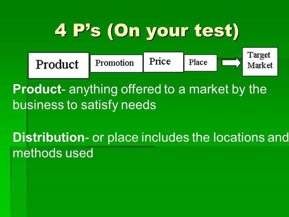 4 P’s (On your test) Product- anything offered to a market by the business to satisfy needs Distribution- or place includes the locations and methods used
