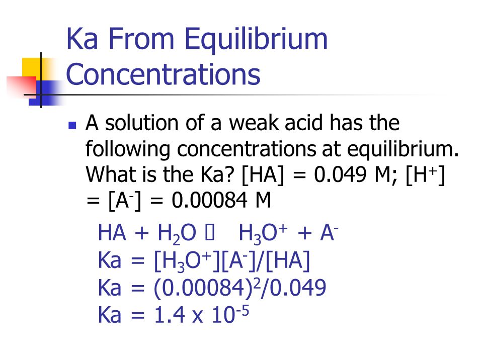 Acid And Base Equilibria Electrolytes Strong Conduct Electricity Weak Poor Conductors Of Electricity Nonelectrolytes Do Not Conduct Electricity Ppt Download