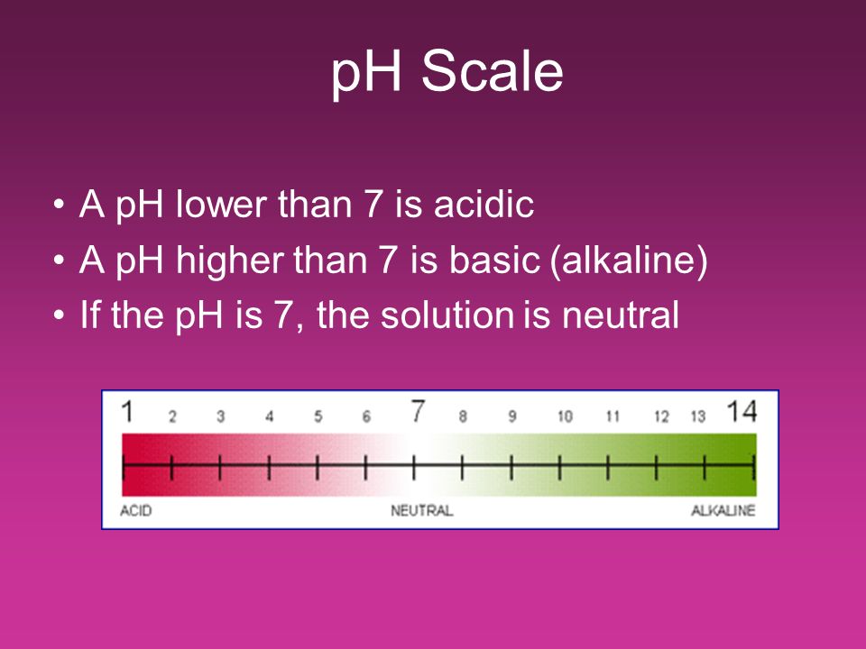 pH Scale A pH lower than 7 is acidic A pH higher than 7 is basic (alkaline) If the pH is 7, the solution is neutral