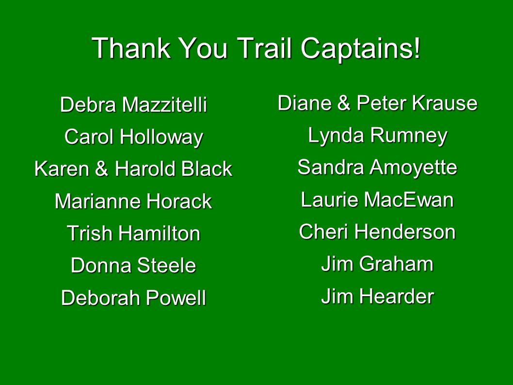 Linda Lavin,Sui Lin Adult tube Wilma Glodean Rudolph 4 Olympic medals in athletics,Tamika Lawrence Kim Hunter born November 12, 1922,Aindrita Ray Porn pics Julia Garner,Brianne Berkson