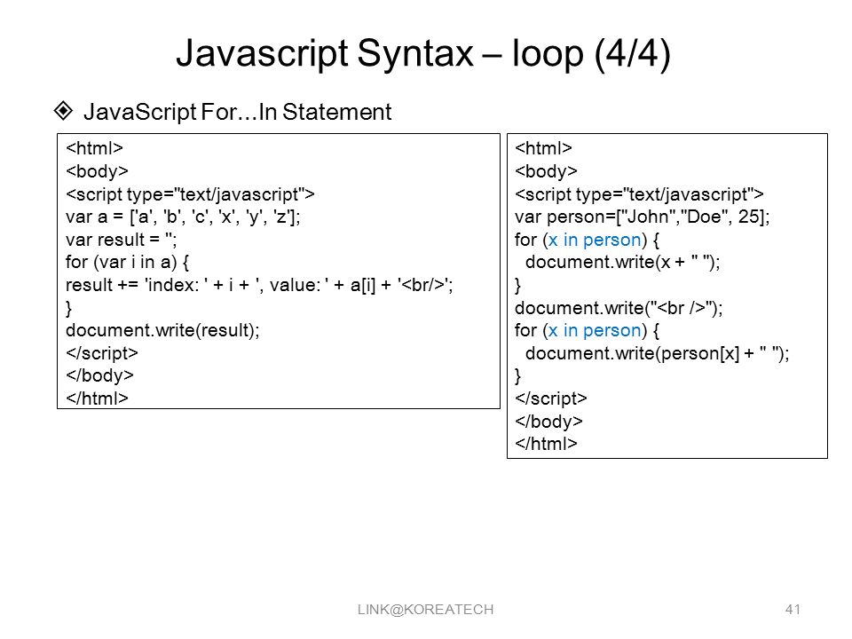 Javascript Youn Hee Han Ppt Download Javascript Youn Hee Han Ppt Download
