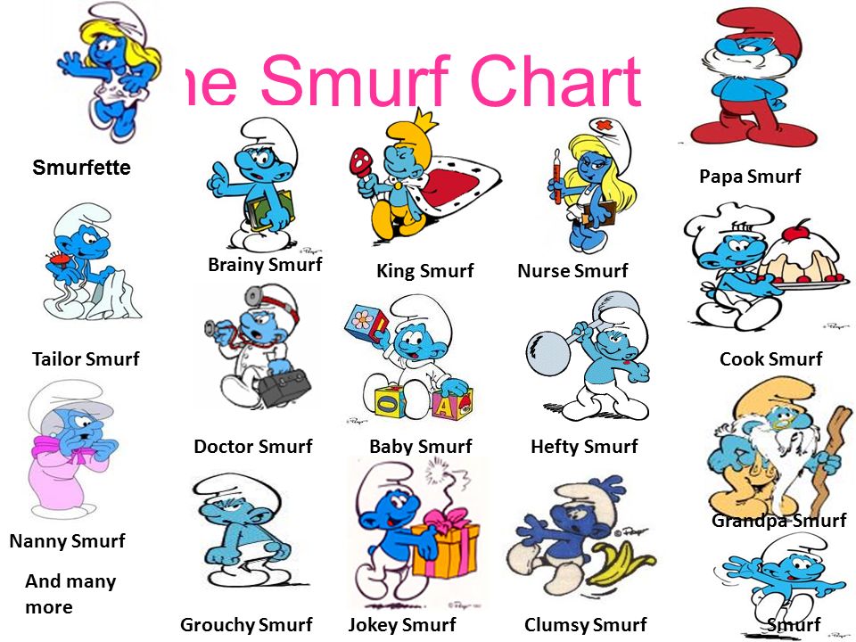 The Smurf Charters Smurfette Papa Smurf Brainy Smurf King Smurf Tailor Smur...