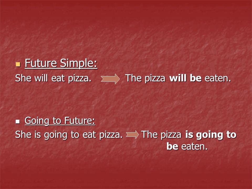Future Simple: Future Simple: She will eat pizza. The pizza will be eaten.