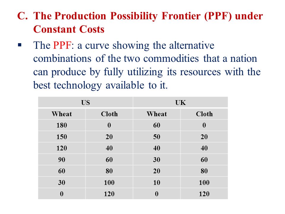 C.The Production Possibility Frontier (PPF) under Constant Costs  The PPF: a curve showing the alternative combinations of the two commodities that a nation can produce by fully utilizing its resources with the best technology available to it.