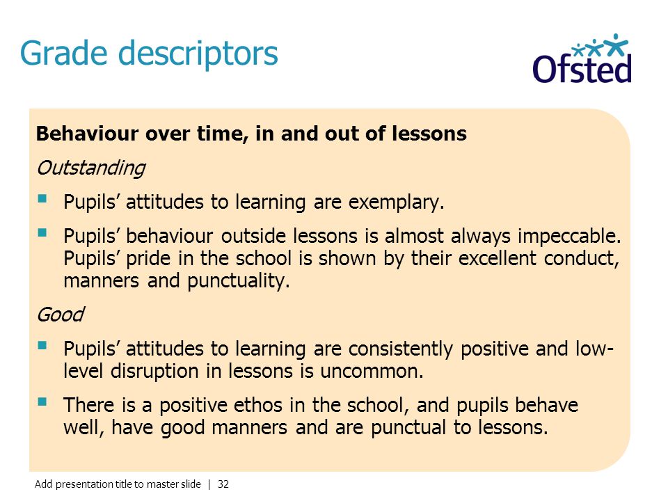 Add presentation title to master slide | 32 Grade descriptors Behaviour over time, in and out of lessons Outstanding  Pupils’ attitudes to learning are exemplary.