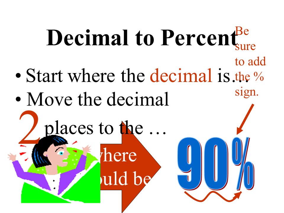 Decimal to Percent Start where the decimal is.
