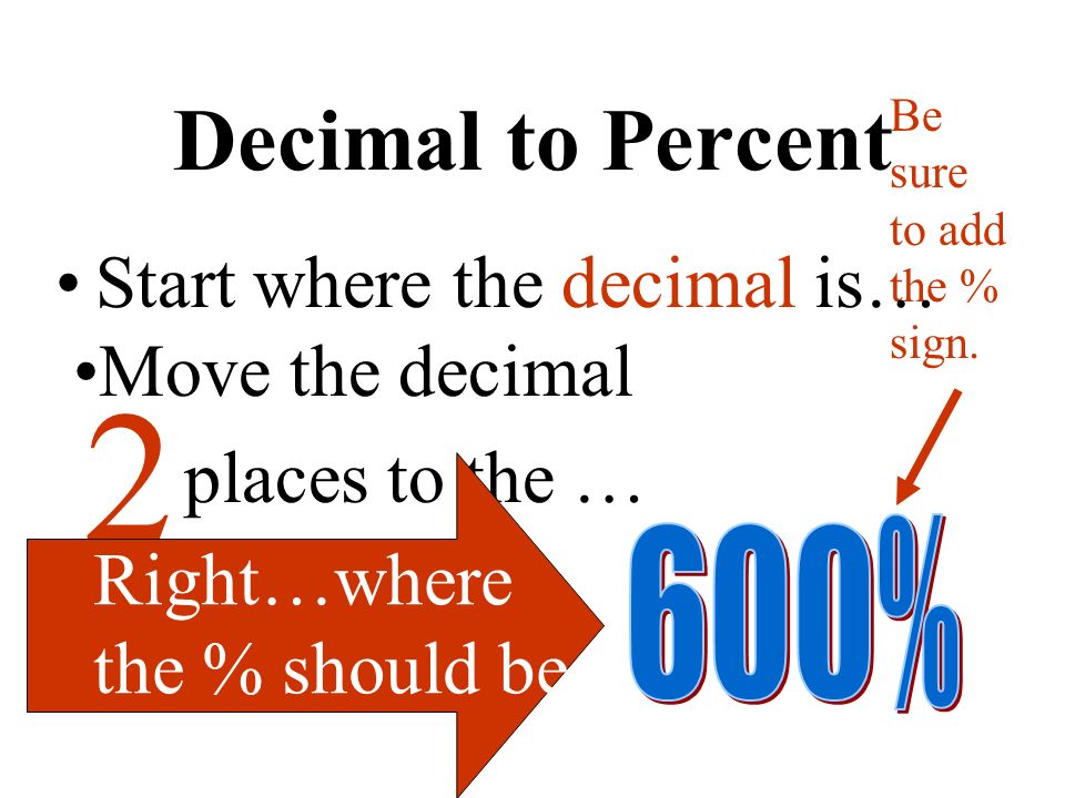 Decimal to Percent Be sure to add the % sign.