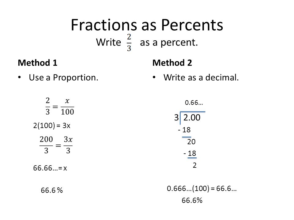 Fractions as Percents Write as a percent. Method 1 Use a Proportion.