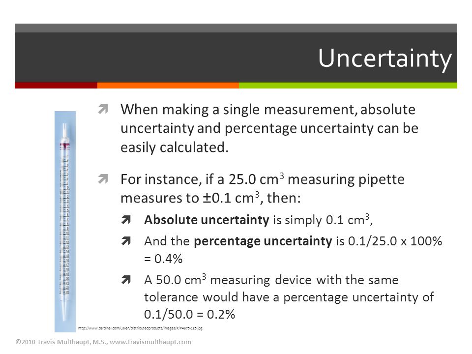 measuring cylinder