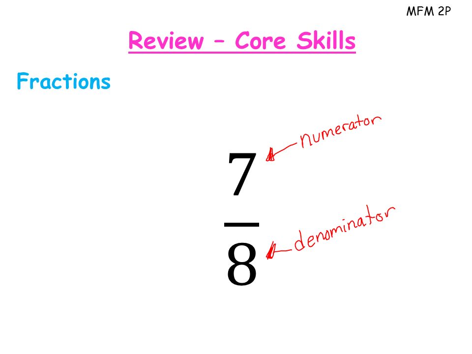 MFM 2P Review – Core Skills Fractions