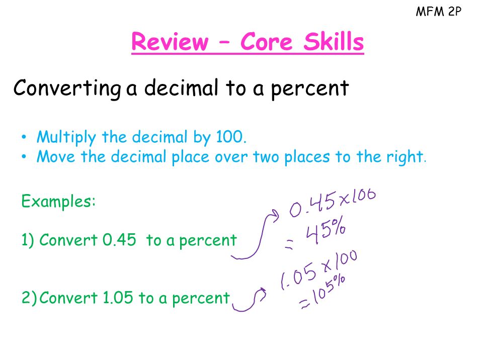 MFM 2P Review – Core Skills Converting a decimal to a percent Multiply the decimal by 100.