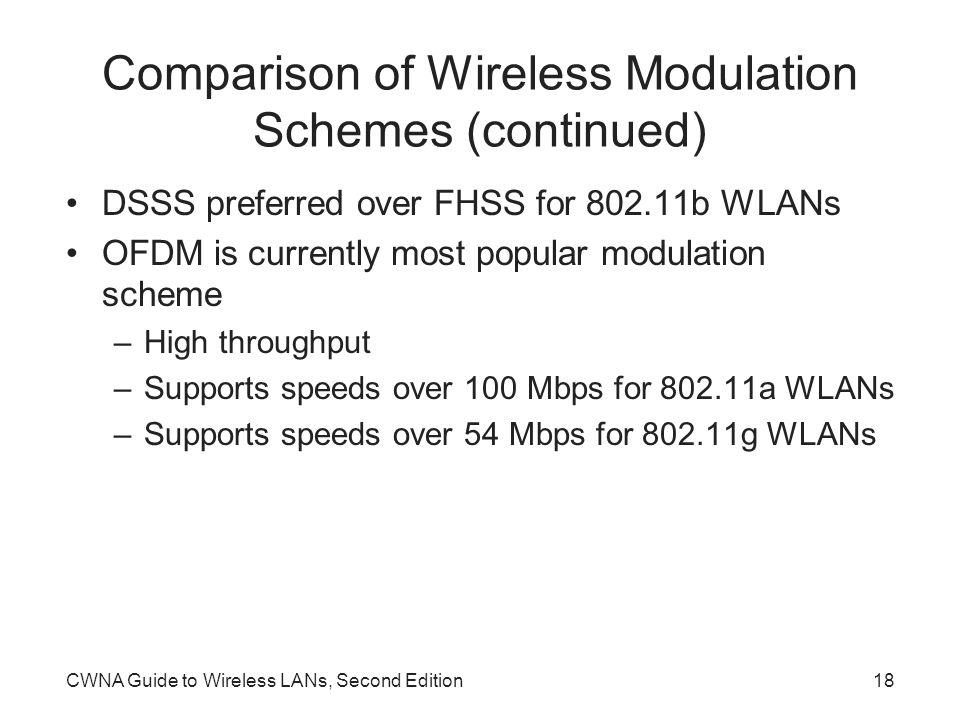 CWNA Guide to Wireless LANs, Second Edition18 Comparison of Wireless Modulation Schemes (continued) DSSS preferred over FHSS for b WLANs OFDM is currently most popular modulation scheme –High throughput –Supports speeds over 100 Mbps for a WLANs –Supports speeds over 54 Mbps for g WLANs