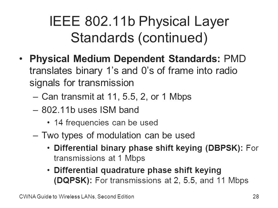 CWNA Guide to Wireless LANs, Second Edition28 IEEE b Physical Layer Standards (continued) Physical Medium Dependent Standards: PMD translates binary 1’s and 0’s of frame into radio signals for transmission –Can transmit at 11, 5.5, 2, or 1 Mbps –802.11b uses ISM band 14 frequencies can be used –Two types of modulation can be used Differential binary phase shift keying (DBPSK): For transmissions at 1 Mbps Differential quadrature phase shift keying (DQPSK): For transmissions at 2, 5.5, and 11 Mbps