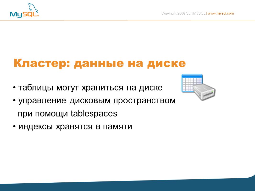Кластерах данных. MYSQL презентация. Кластер данных это. Основные возможности MYSQL. «Корпоративные базы данных» презентация Информатика.