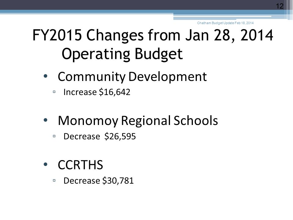 FY2015 Changes from Jan 28, 2014 Operating Budget Community Development ▫ Increase $16,642 Monomoy Regional Schools ▫ Decrease $26,595 CCRTHS ▫ Decrease $30,781 Chatham Budget Update Feb 18,