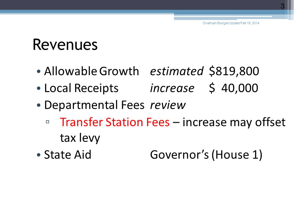 Revenues Allowable Growthestimated $819,800 Local Receiptsincrease$ 40,000 Departmental Feesreview ▫ Transfer Station Fees – increase may offset tax levy State AidGovernor’s (House 1) Chatham Budget Update Feb 18,