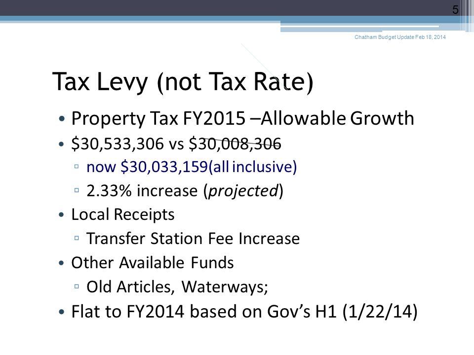 Tax Levy (not Tax Rate) Property Tax FY2015 –Allowable Growth $30,533,306 vs $30,008,306 ▫ now $30,033,159(all inclusive) ▫ 2.33% increase (projected) Local Receipts ▫ Transfer Station Fee Increase Other Available Funds ▫ Old Articles, Waterways; Flat to FY2014 based on Gov’s H1 (1/22/14) Chatham Budget Update Feb 18,