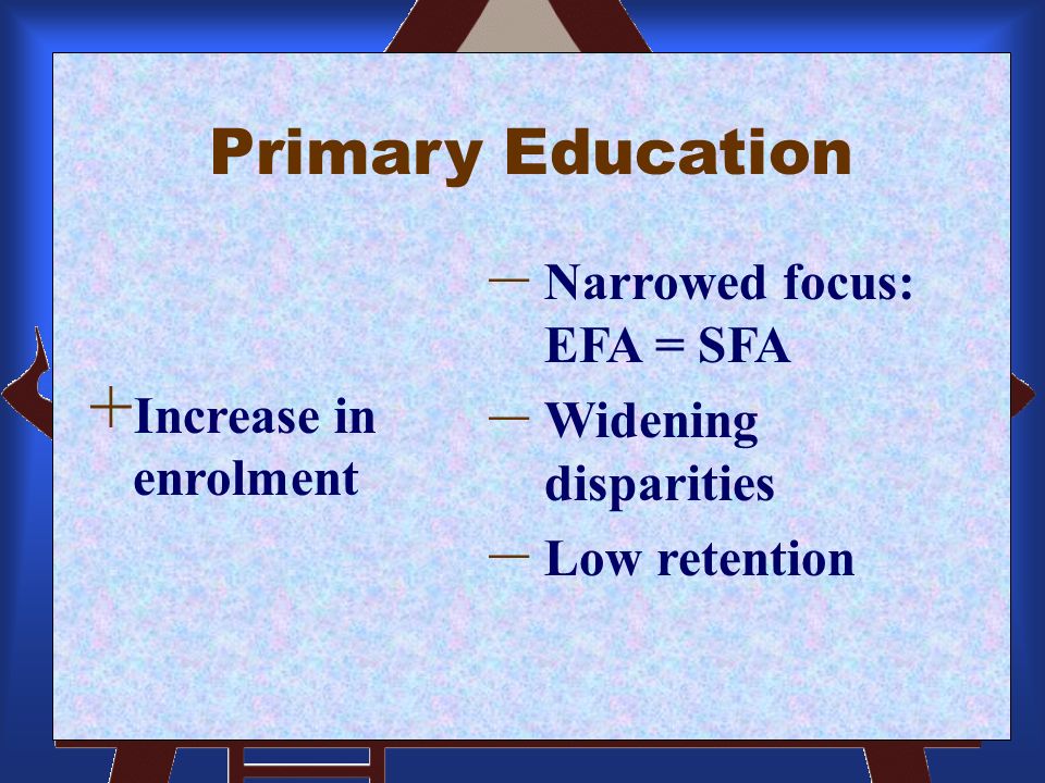 9 ROAD BEHIND Primary Education + Increase in enrolment – Narrowed focus: EFA = SFA – Widening disparities – Low retention Primary Education