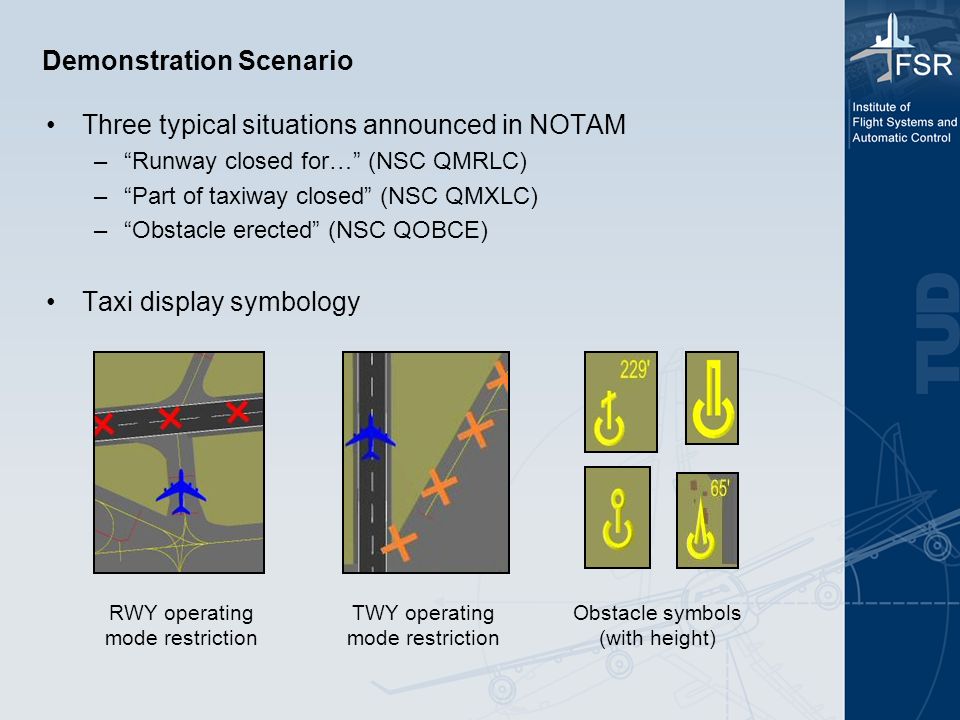 Demonstration Scenario Three typical situations announced in NOTAM – Runway closed for… (NSC QMRLC) – Part of taxiway closed (NSC QMXLC) – Obstacle erected (NSC QOBCE) Taxi display symbology RWY operating mode restriction TWY operating mode restriction Obstacle symbols (with height)