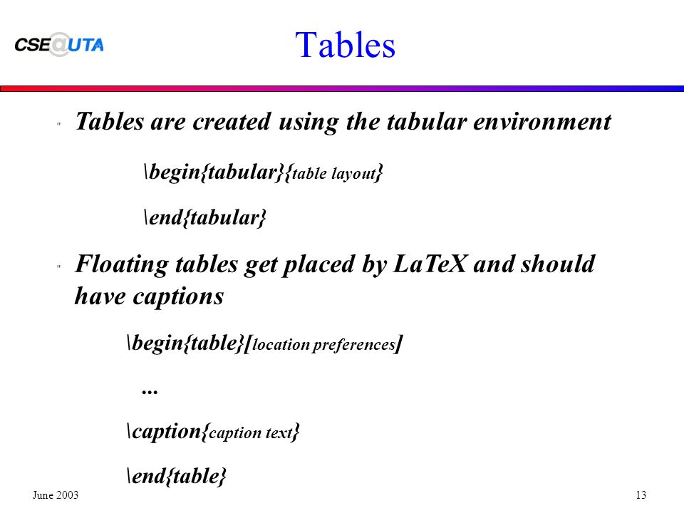 June Latex A Typesetting Package For Formatting And Creating June Tables Are Created Using The Tabular Environment Begin Table